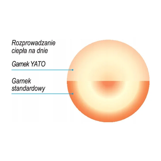 (A) GARNEK WYSOKI Z POKRYWKĄ ZE STALI NIERDZEWNEJ 45X45 71L 