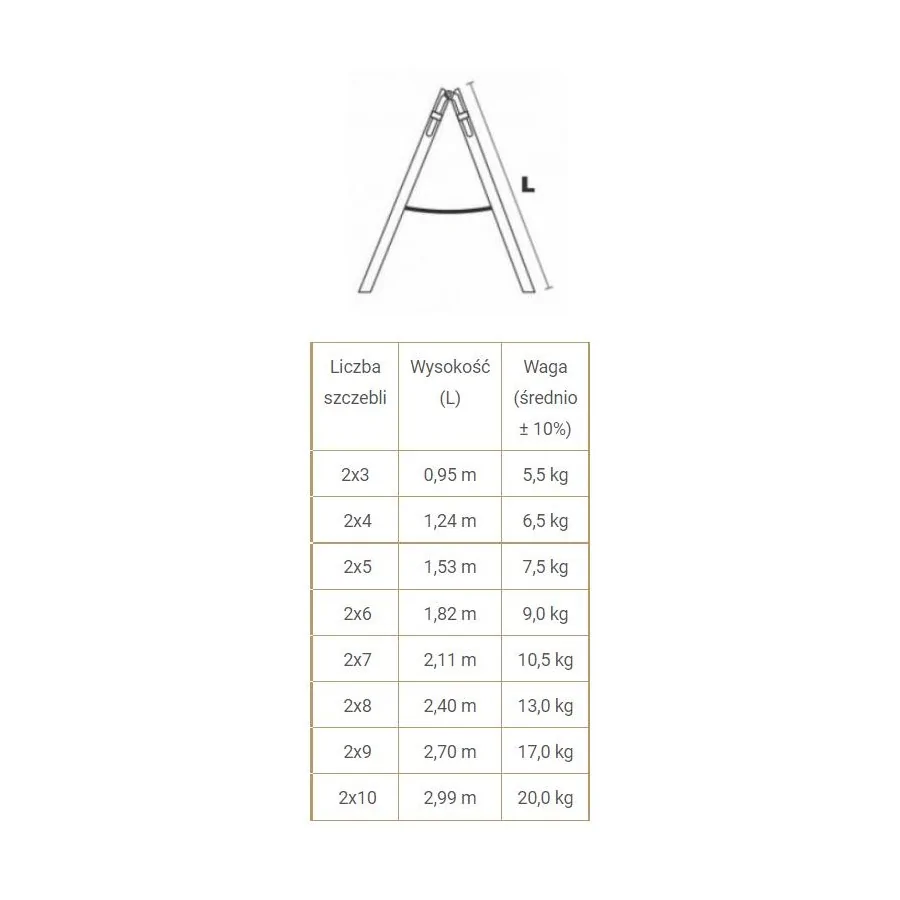 (A) DRABINA DREWNIANA BRAKET PREMIUM 2X9 SZCZEBLI 270CM 