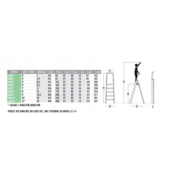 (A) DRABINA LADY5, ALUMINIOWA PROFESJONALNA 5 STOPNI 