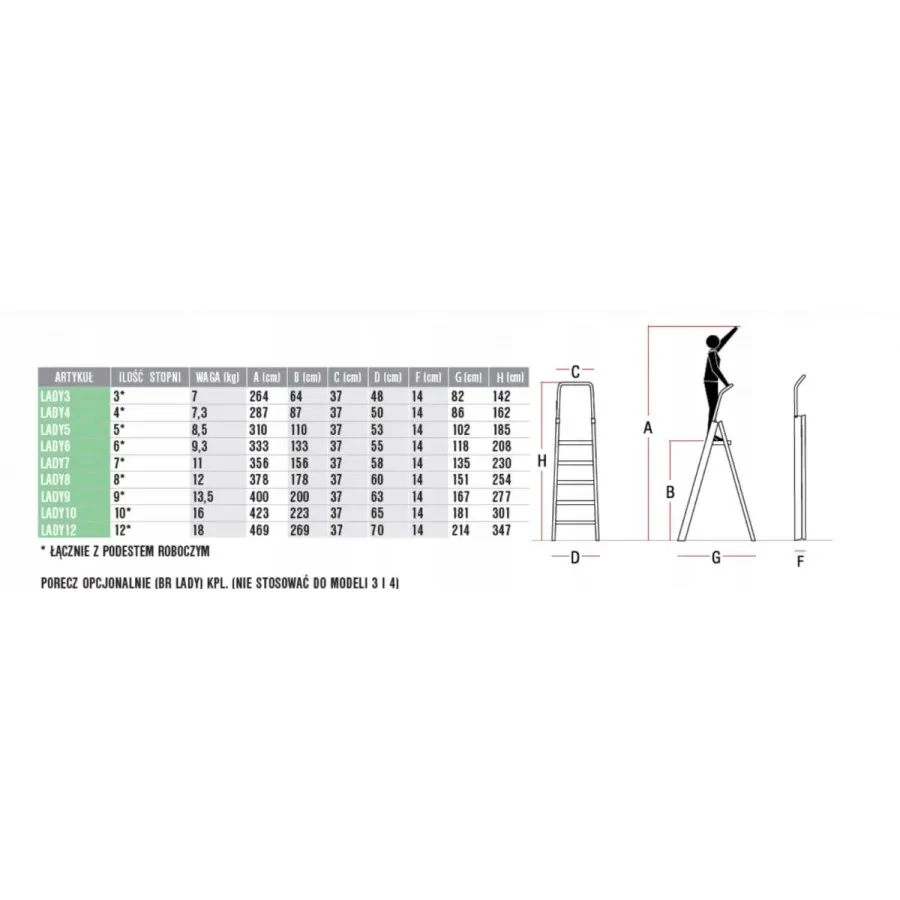 (A) DRABINA LADY5, ALUMINIOWA PROFESJONALNA 5 STOPNI 