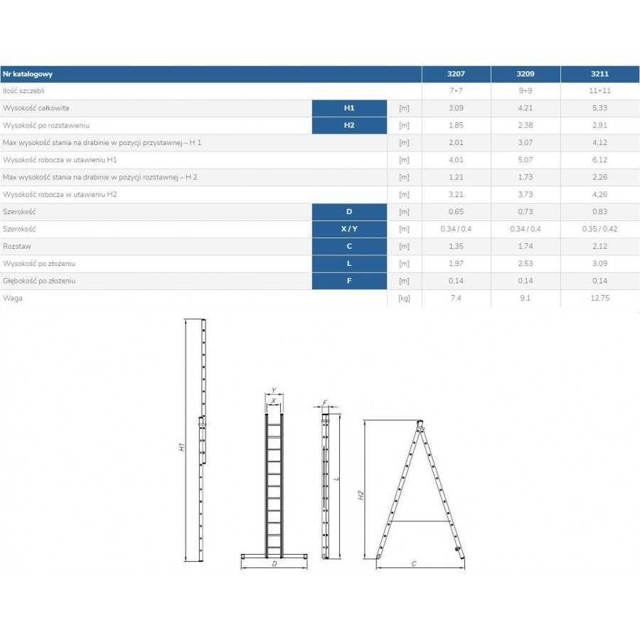 (A) DRABINA ALUMINIOWA 2-ELEMENTOWA 533CM 11+11 SZCZEBLI 