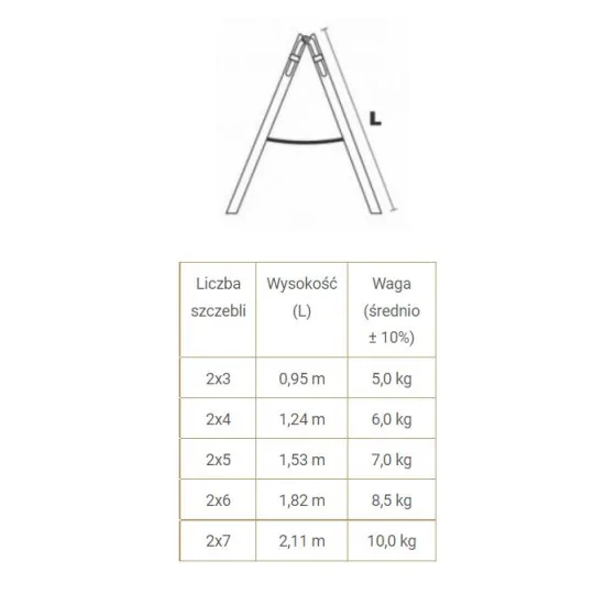 DRABINA DREWNIANA BRAKET STANDARD 2X4 SZCZEBLE 124CM - DDS4.