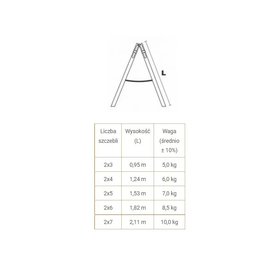 DRABINA DREWNIANA BRAKET STANDARD 2X4 SZCZEBLE 124CM - DDS4.