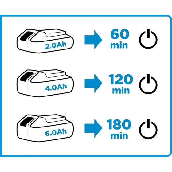 ŁADOWARKA DO AKUMULATORÓW ENERGY+ - 58G002.