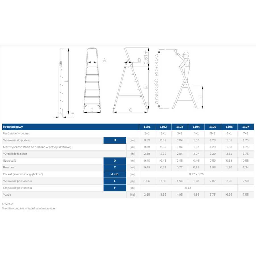 DRABINA ALUMINIOWA WOLNOSTOJĄCA 202CM 5 STOPNI + PODEST - 1105.