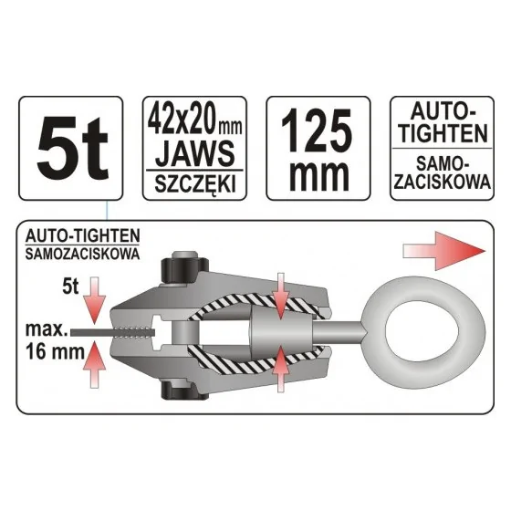 KLAMRA BLACHARSKA SAMOZACISKOWA 125MM 5 TON - YT-2542.