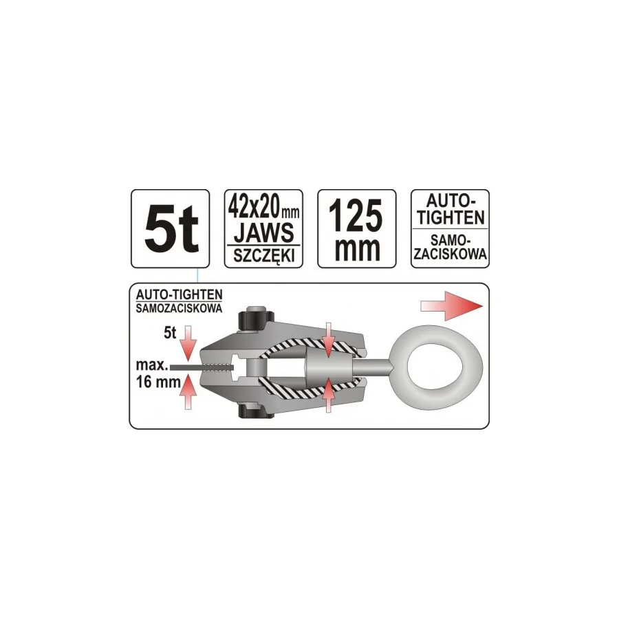 KLAMRA BLACHARSKA SAMOZACISKOWA 125MM 5 TON - YT-2542.