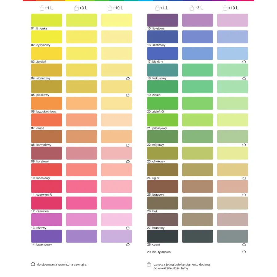 INCHEM PIGMENT MIX BRĄZ 80ML 