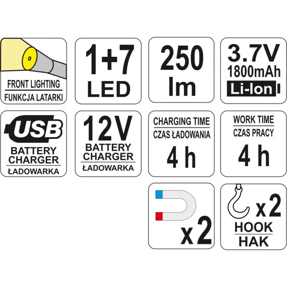 LAMPA WARSZTATOWA 3W COB LED - YT-08504.