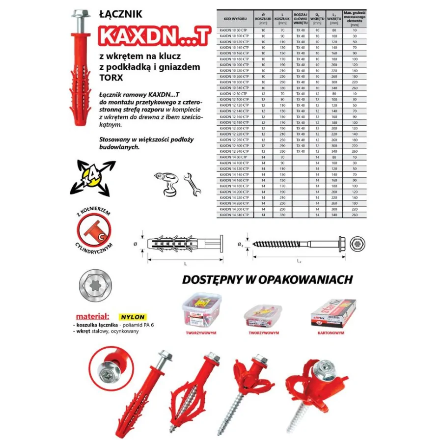 KOŁEK RAMOWY WSZECHSTRONNY KAXDN 12*80MM NYLON OP-20SZT. 