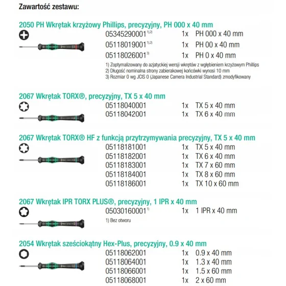 ZESTAW WKRĘTAKÓW KRAFTFORM MICRO 25SZT. - 05134000001.