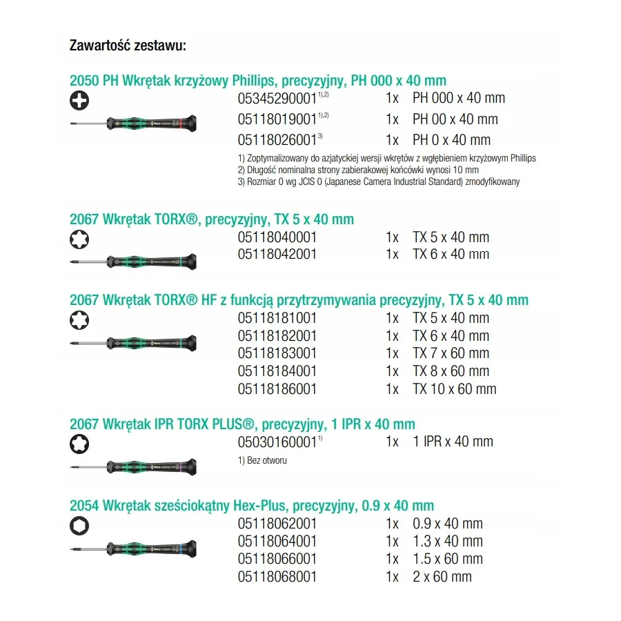 ZESTAW WKRĘTAKÓW KRAFTFORM MICRO 25SZT. - 05134000001.