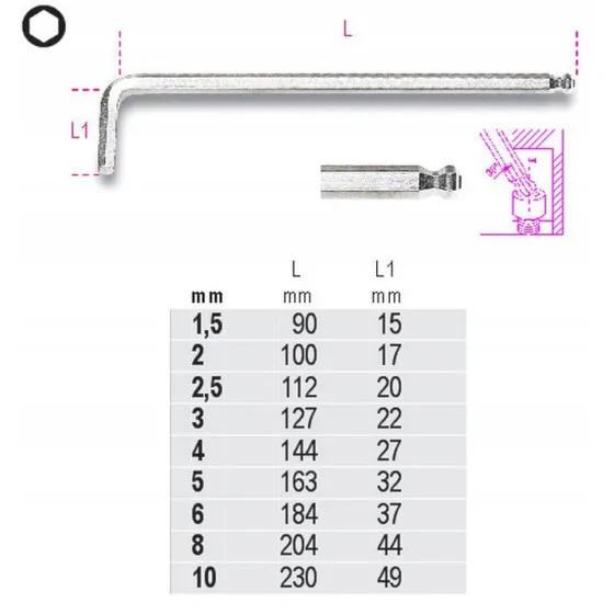 KOMPLET KLUCZY TRZPIENIOWYCH HEX 9 SZTUK 1.5-10MM - BE96LBP/SC9.