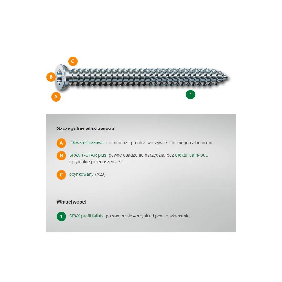 WKRĘT DO RAM 7.5*120MM T-STAR PUS SPAX 