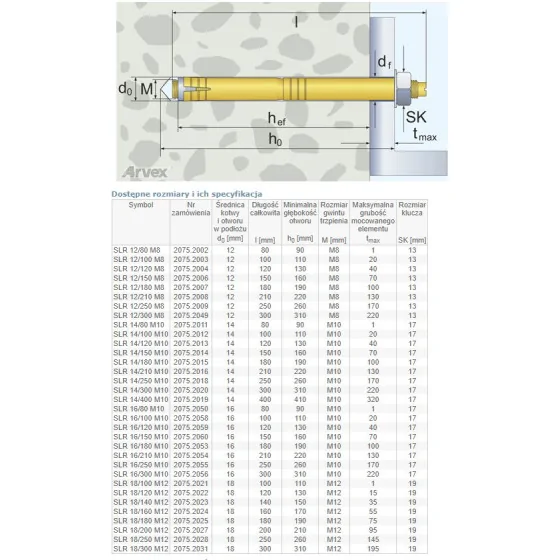 KOŁEK STALOWY 16*80/M10 2075.2050 