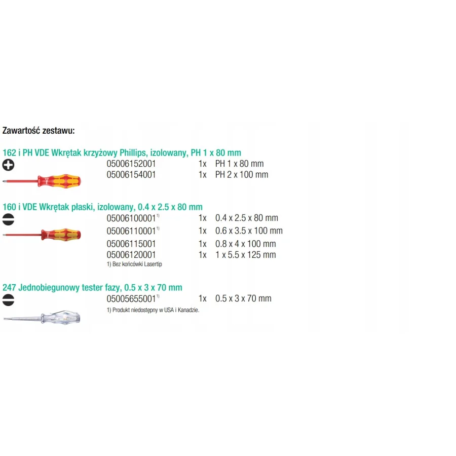 ZESTAW WKRĘTAKÓW KRAFTFORM SERIA 100+PRÓBNIK NAPIĘCIA+WIESZ. - 05006147001.