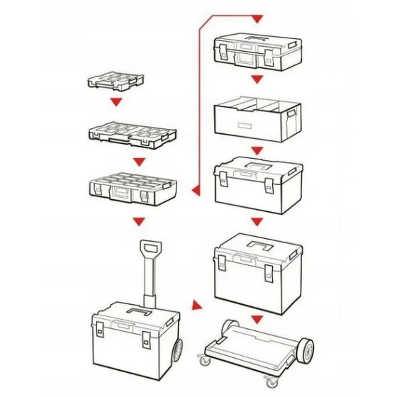 SKRZYNKA NARZĘDZIOWA QBRICK ONE ULTRA HD RED CART - SKRZ N4472.