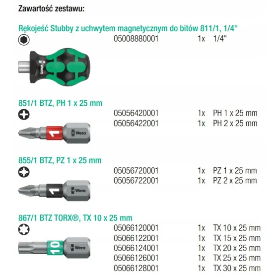 ZESATAW BITÓW 1/4'' KRAFTFORM KOMPAKT STUBBY 19CZ. - 05057471001.