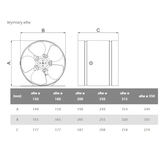 WENTYLATOR KANAŁOWY PRZEMYSŁOWY ARW 200, METALOWY 