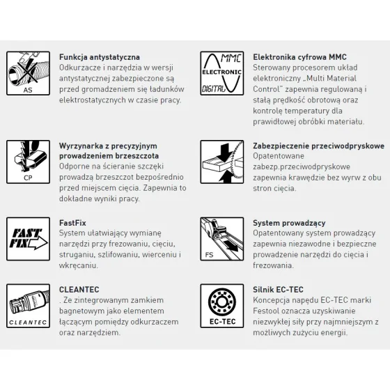 WYRZYNARKA AKUMULATOROWA 18V PSBC 420 EB-BASIC - 576530.