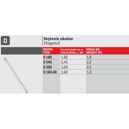 STĘŻENIE UKOŚNE RUSZTOWANIA 180CM, COMPACT 