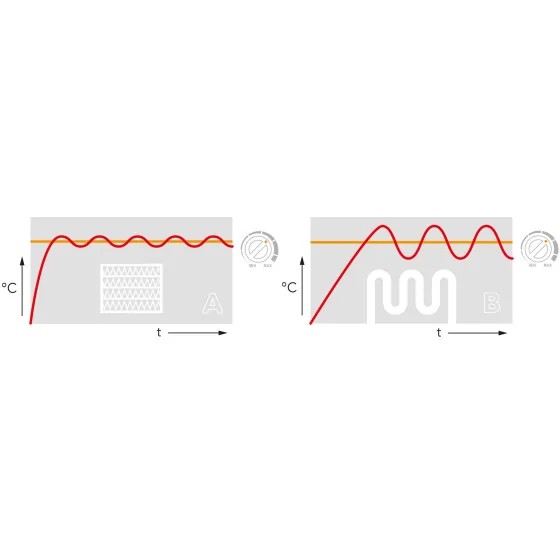 TERMOWENTYLATOR GNIAZDKOWY TFC 1 E - TFC 1 E.