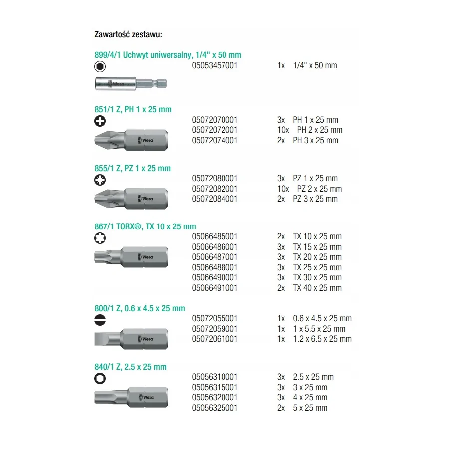 ZESTAW BITÓW BIT-SAFE 61 UNIVERSAL 3, 61 CZ - 05057127001.