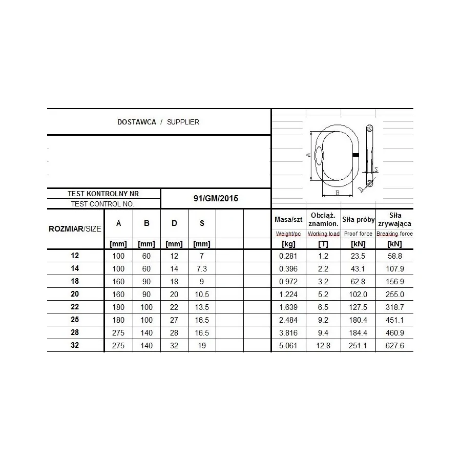 OGNIWO POJEDYNCZE GM93 G4 20 WLL5.2T 