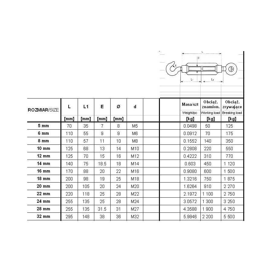 ŚRUBA RZYMSKA HAK+UCHO 8*110MM 