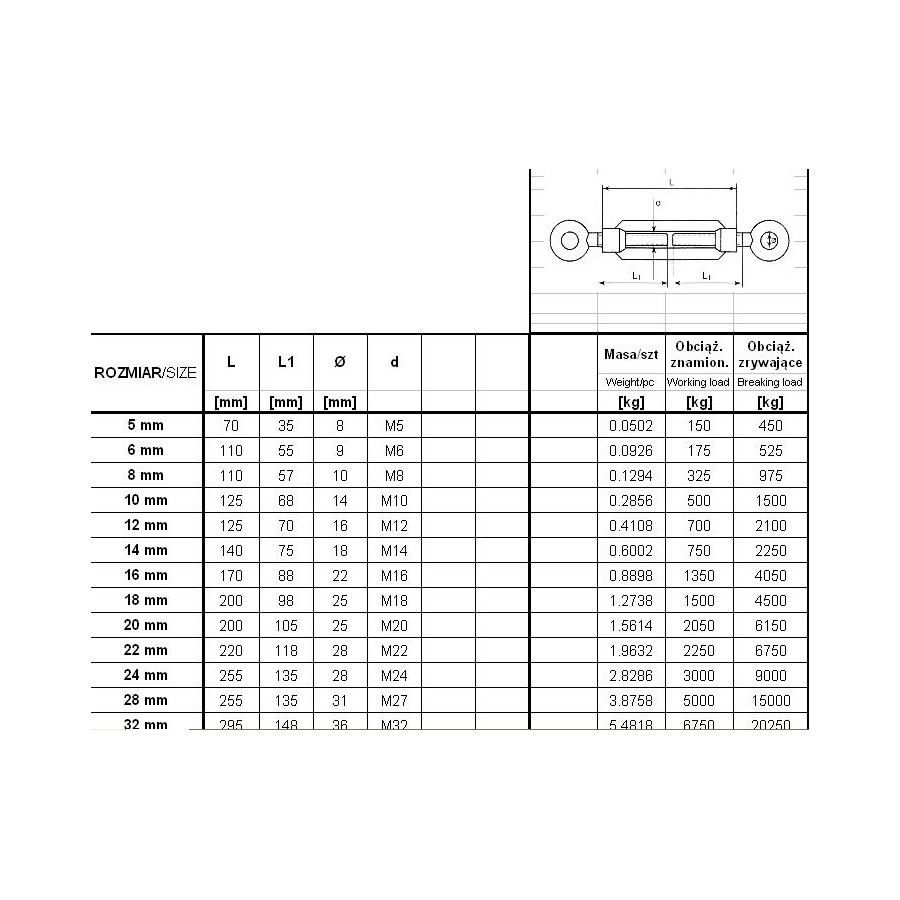 ŚRUBA RZYMSKA UCHO+UCHO 16*175MM 