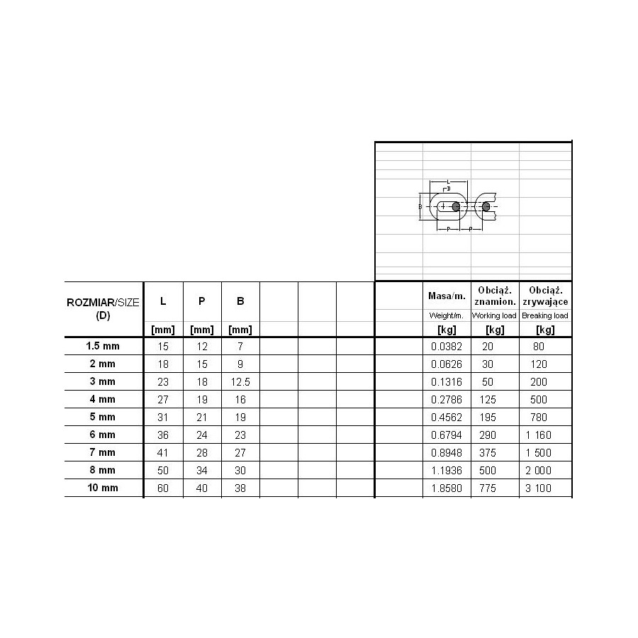 ŁAŃCUCH TECHNICZNY OCYNKOWANY DIN5685/A 5.0MM 