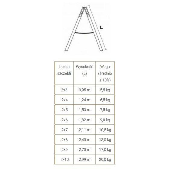 DRABINA DREWNIANA BRAKET PREMIUM 2X8 SZCZEBLI 240CM - DDP8.