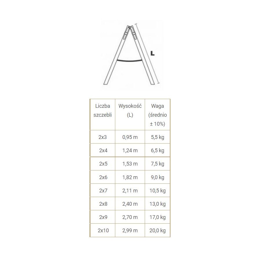 DRABINA DREWNIANA BRAKET PREMIUM 2X8 SZCZEBLI 240CM - DDP8.