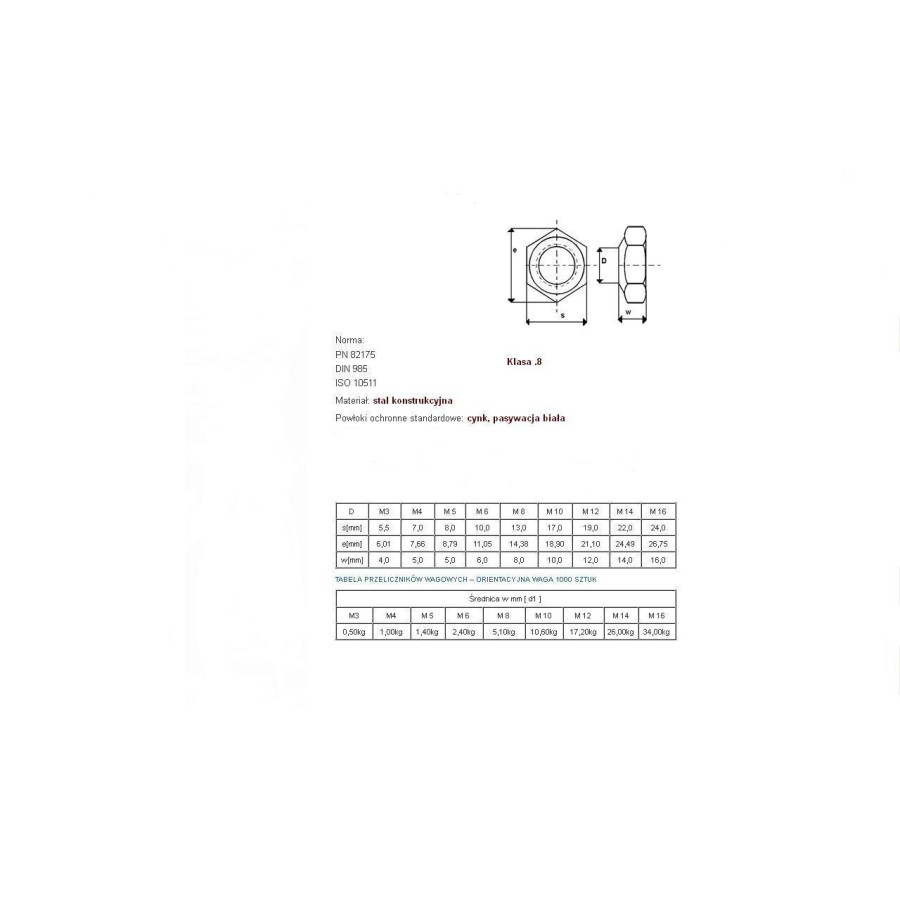 NAKRĘTKA Z WKŁADKĄ OCYNKOWANA DIN 985 KLASA 8.8 M5 