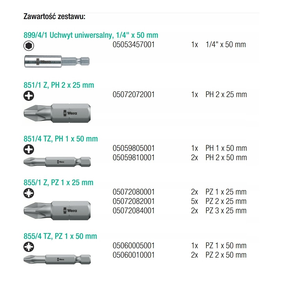 ZESTAW BITÓW BIT-SAFE 43 UNIVERSAL 1, 43 CZĘŚĆ - 05057450001.