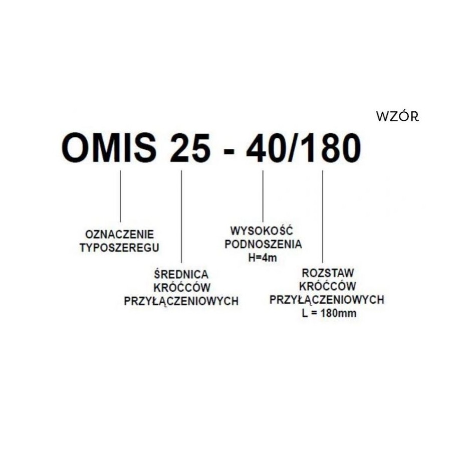 POMPA OBIEGOWA C.O. OMIS 32-60/180 