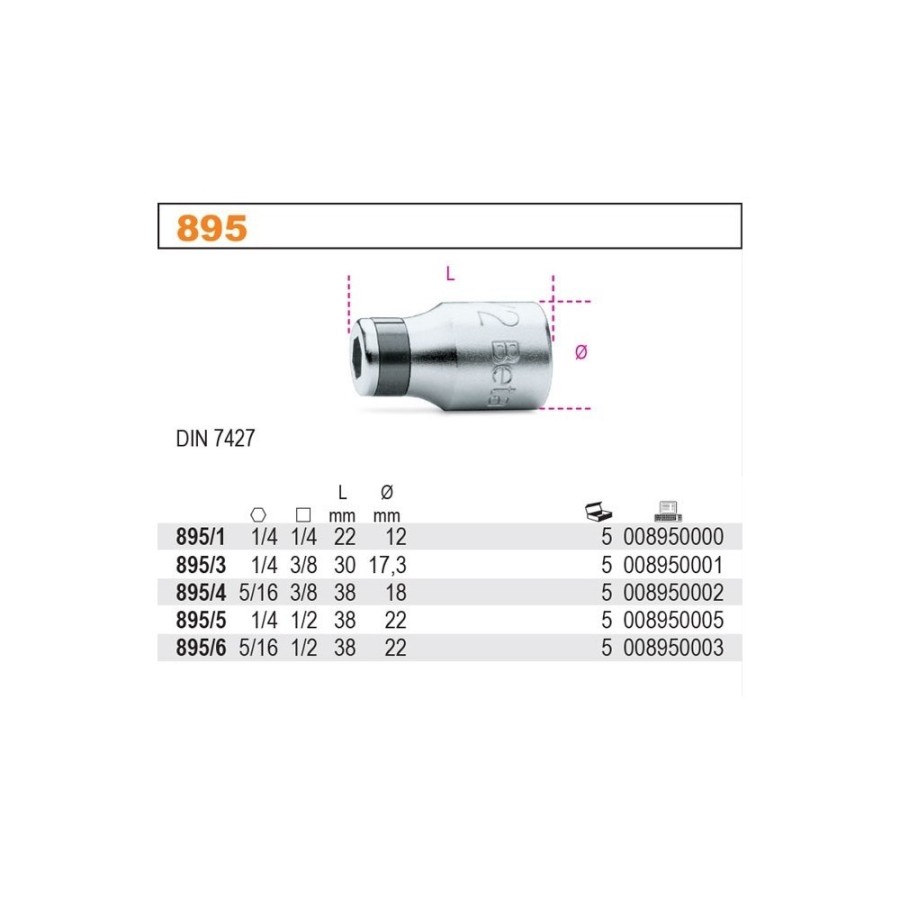 NASADKA DO KOŃCÓWEK WKRĘTAKOWYCH 1/4''Z GNIAZDEM 3/8'' 