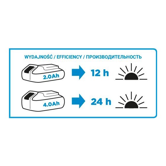 LATARKA AKUMULATOROWA ENERGY+ 18V LI-ION BEZ AKUMULATORA - 58G007.