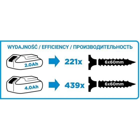 WIERTARKO-WKRĘTARKA AKU.Z UDAREM ENERGY+18V LI 13MM BEZ AKU. - 58G010.