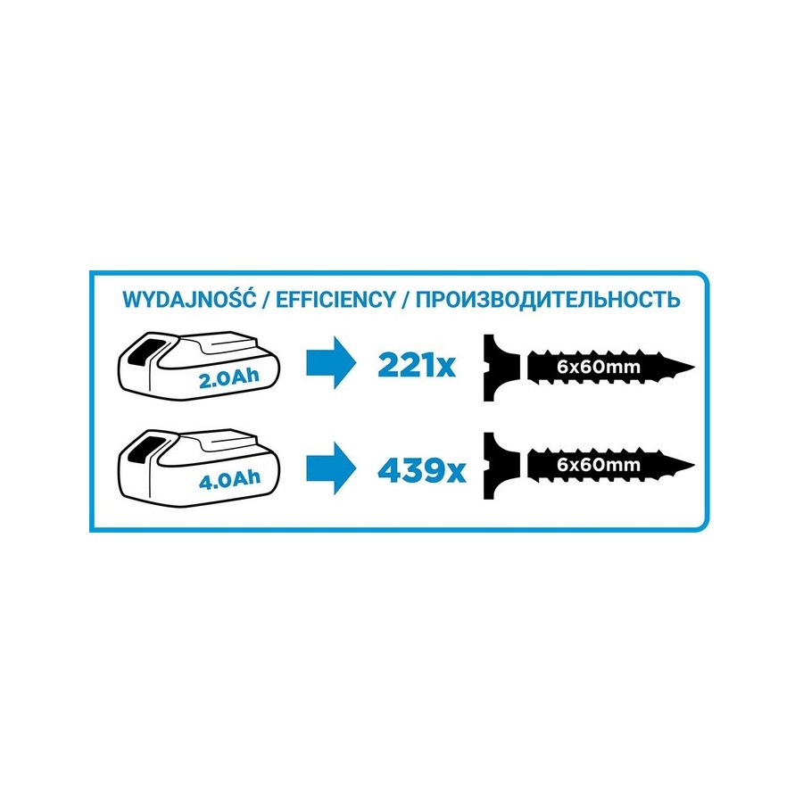 WIERTARKO-WKRĘTARKA AKU.Z UDAREM ENERGY+18V LI 13MM BEZ AKU. - 58G010.