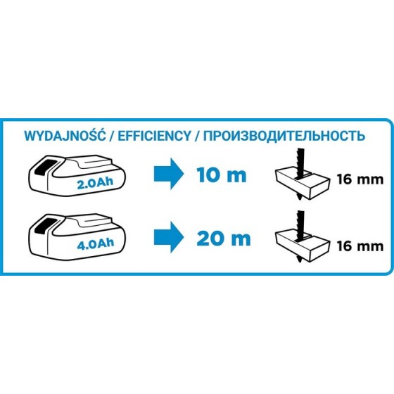 WYRZYNARKA AKUMULATOROWA ENERGY+ 18V LI-ION BEZ AKUMULATOR 