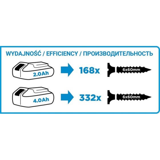 ZAKRĘTARKA AKUMULATOROWA ENERGY+ 18V LI-ION BEZ AKUMULATOR - 58G012.