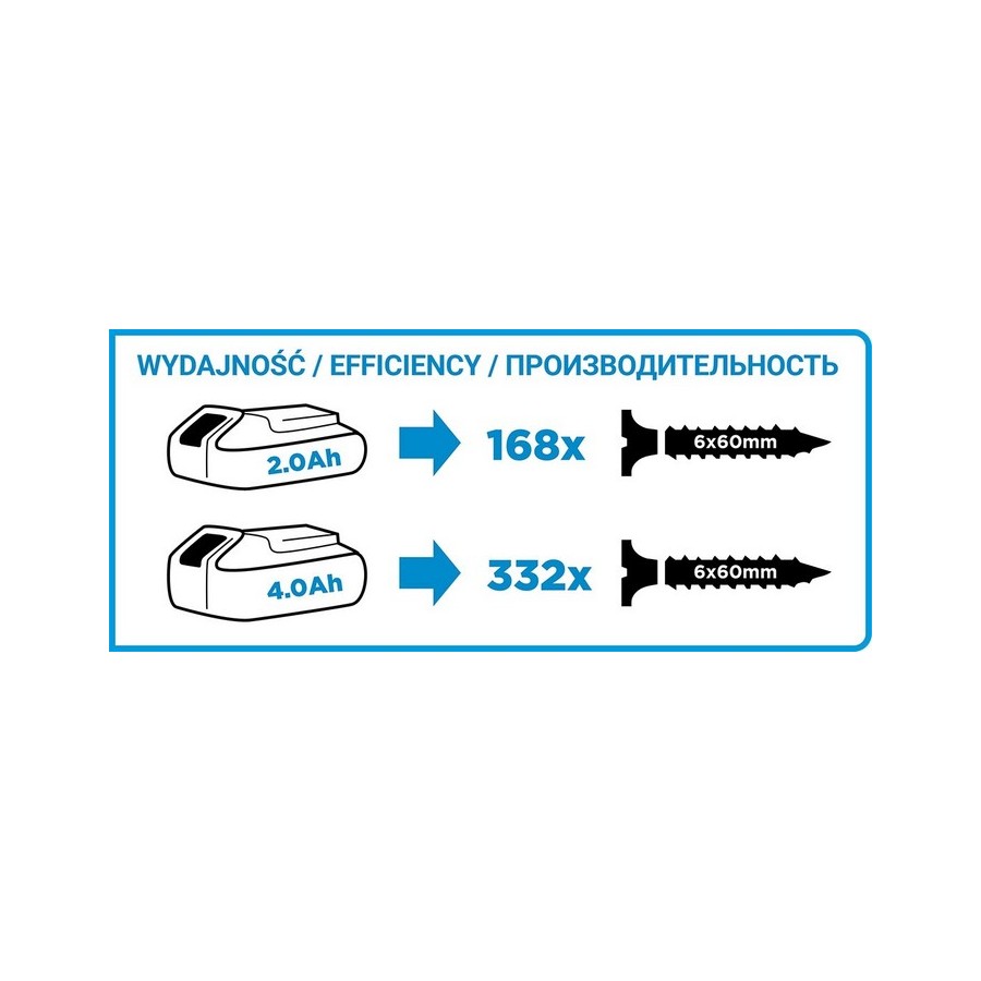 ZAKRĘTARKA AKUMULATOROWA ENERGY+ 18V LI-ION BEZ AKUMULATOR - 58G012.