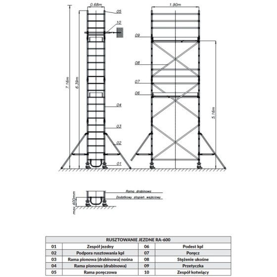 PORĘCZ 1.9M 220.07 