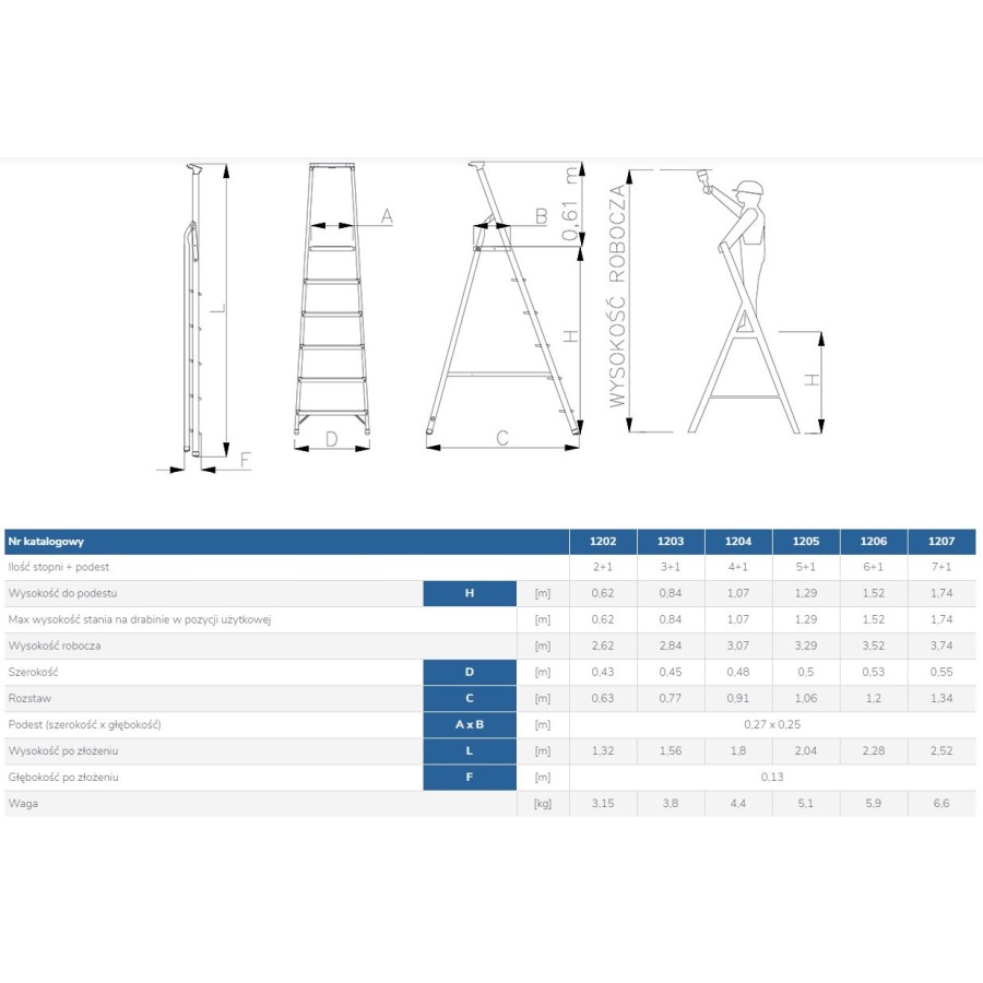 DRABINA ALUMINIOWA WOLNOSTOJĄCA 204CM 5 STOPNI + PODEST - 1205.