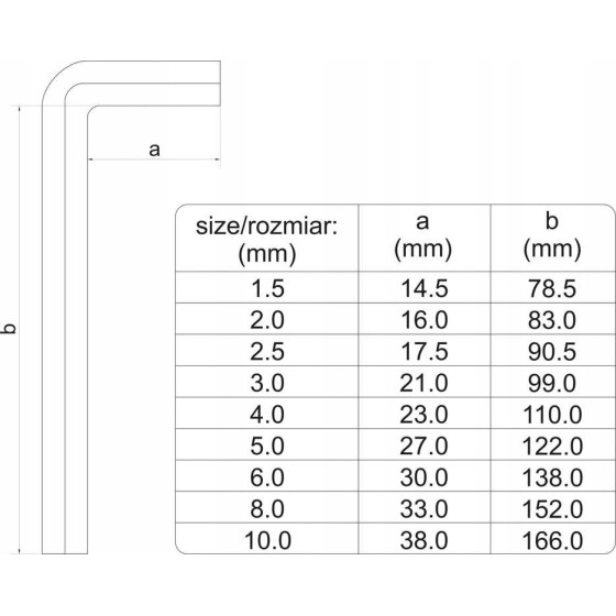 ZESTAW KLUCZY IMBUSOWYCH 1,5-10 MM, 9 SZTUK - YT-05631.