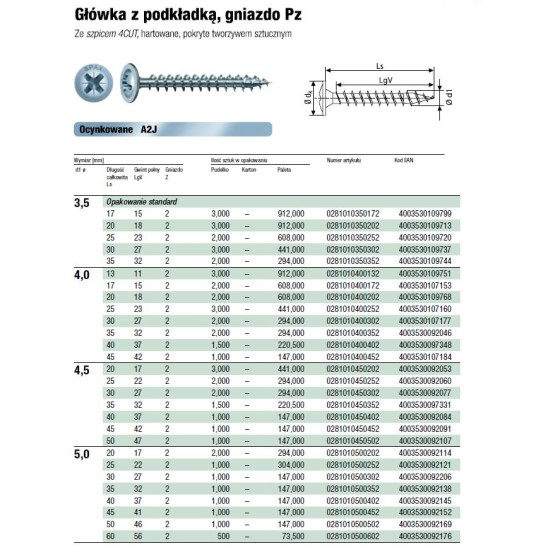 WKRĘT PODKŁADKOWY (3000) 3.5*20 PZ 2 BIAŁY OCYNK - 0281010350202.