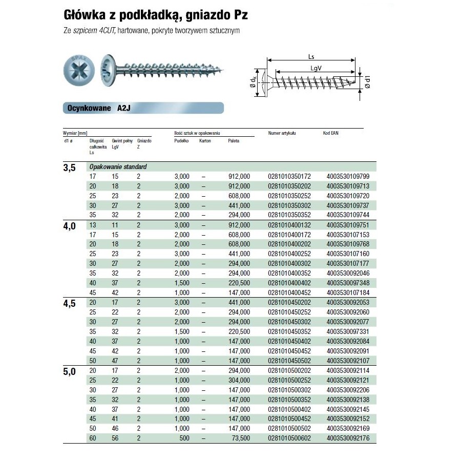 WKRĘT PODKŁADKOWY (3000) 3.5*20 PZ 2 BIAŁY OCYNK - 0281010350202.