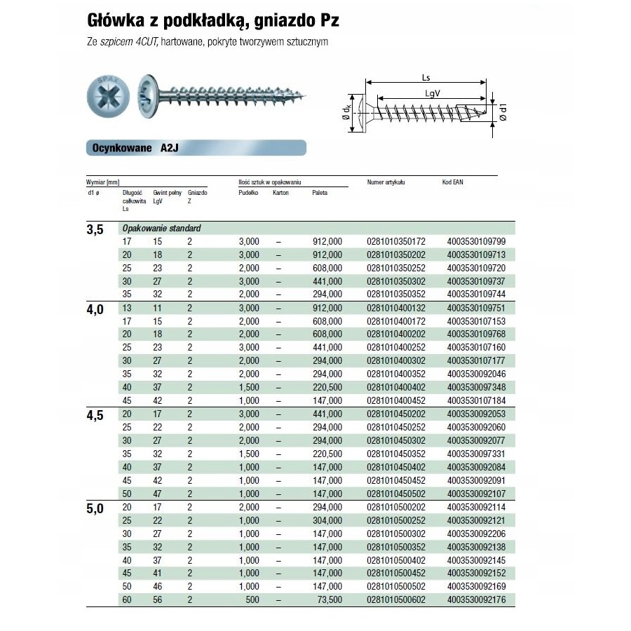 WKRĘT PODKŁADKOWY (2000) 4.0*35 PZ 2 BIAŁY OCYNK - 0281010400352.