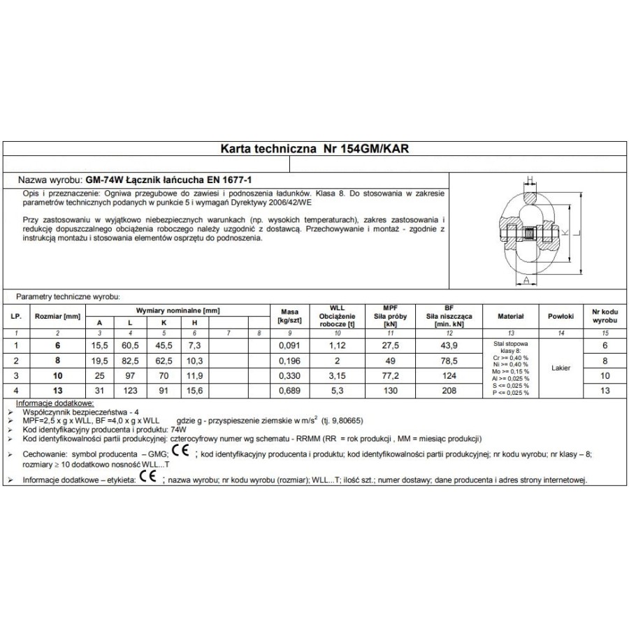 OGNIWO PRZEGUBOWE GM74W-G8 13MM WLL 5.3T 